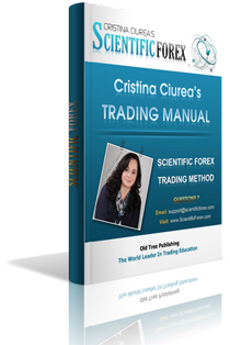 Trading Manual Scientific Forex