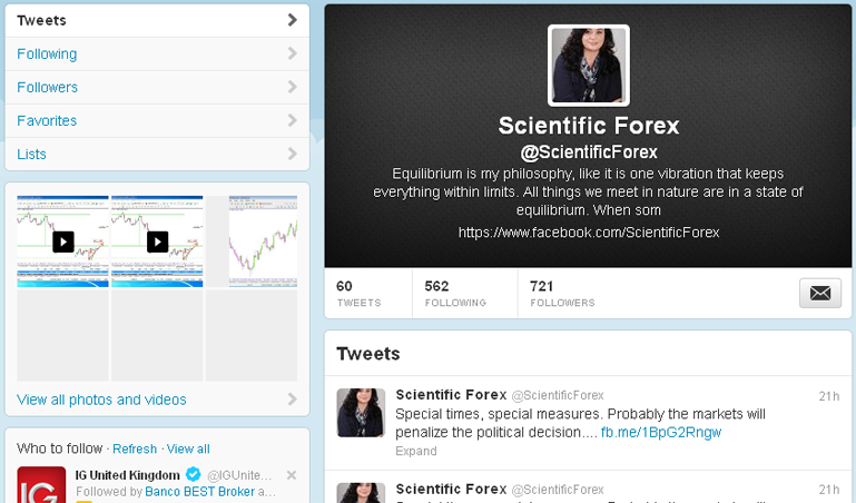 twitter Scientific Forex